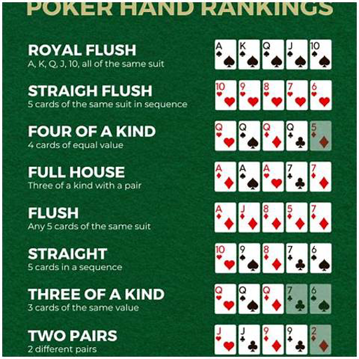 regras do pocker